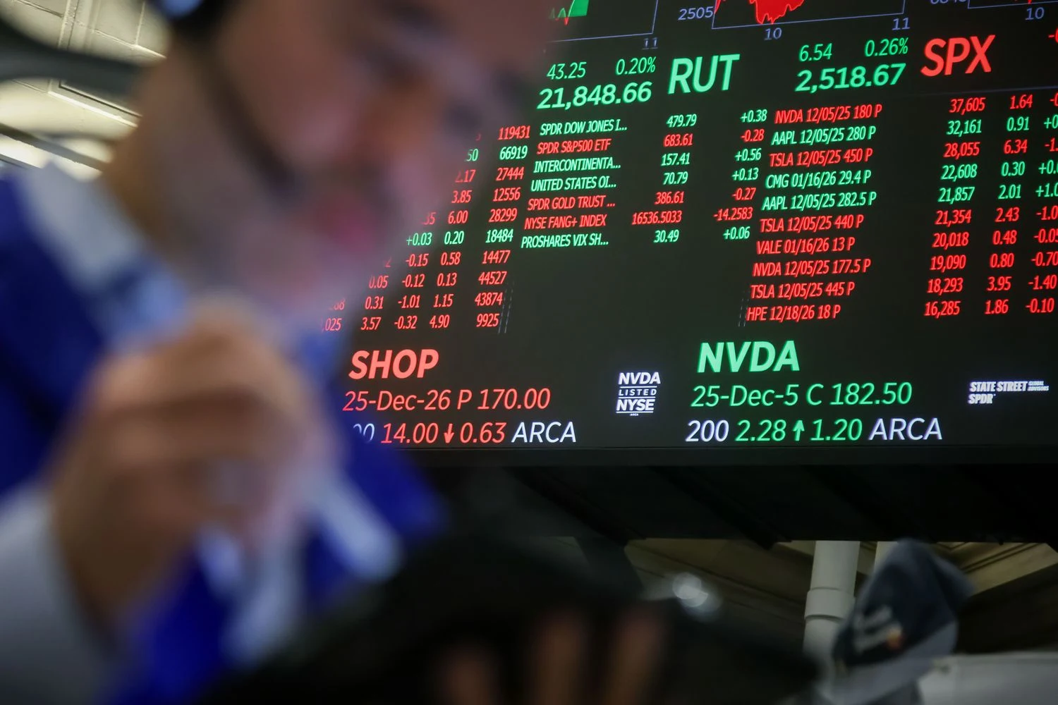 Gallup Poll: U.S. Confidence in Markets Rebounds, Worries Over Prices and Employment Persist